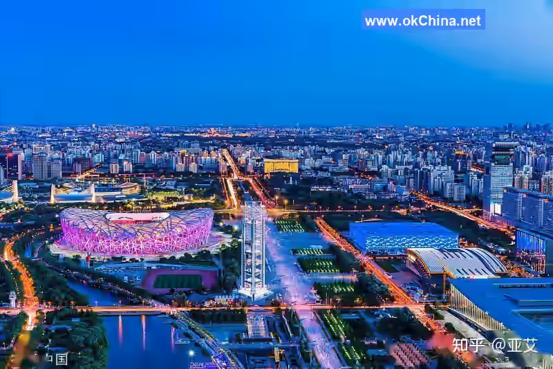 Beijing Olympic Park