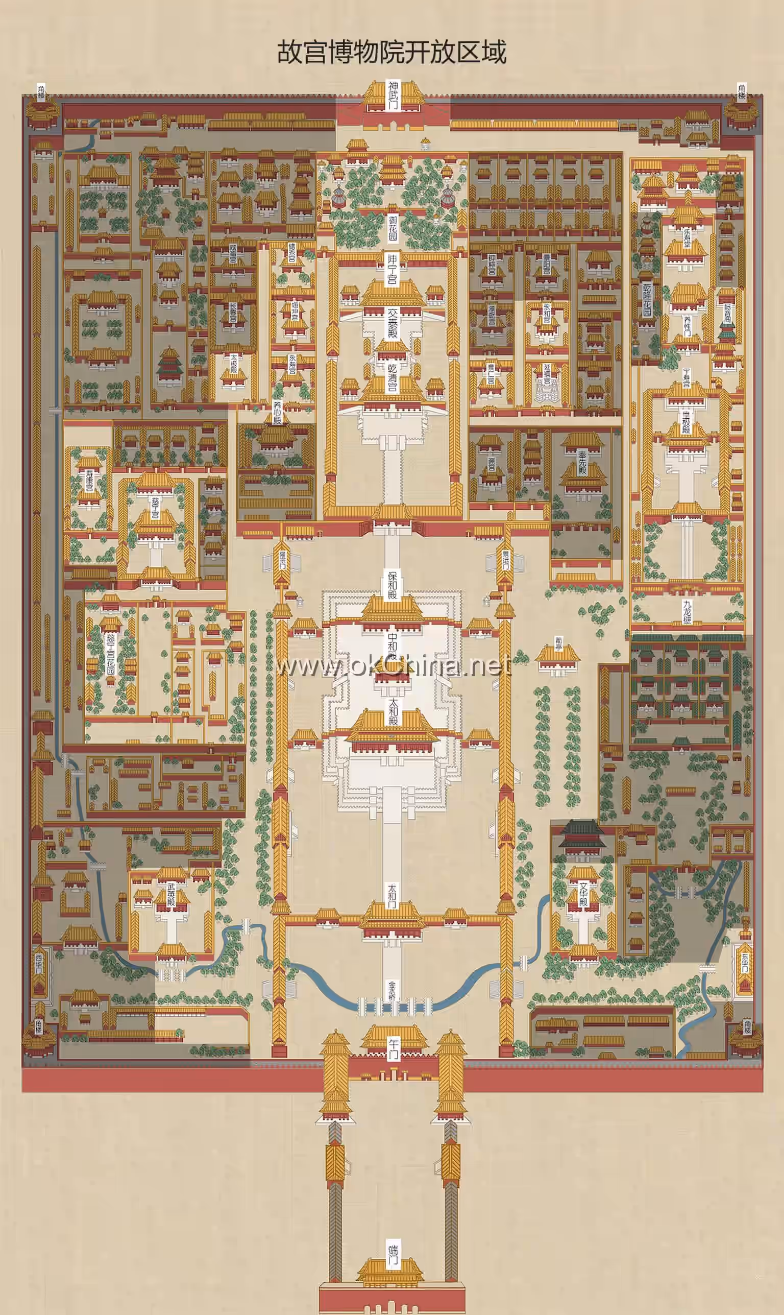 The Palace Museum And Forbidden City