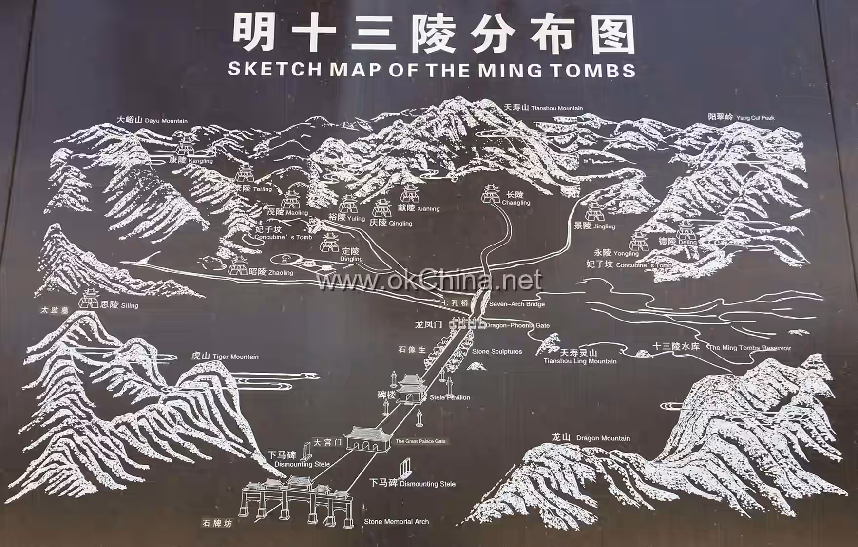 Thirteen Ming Tombs Scenic Area