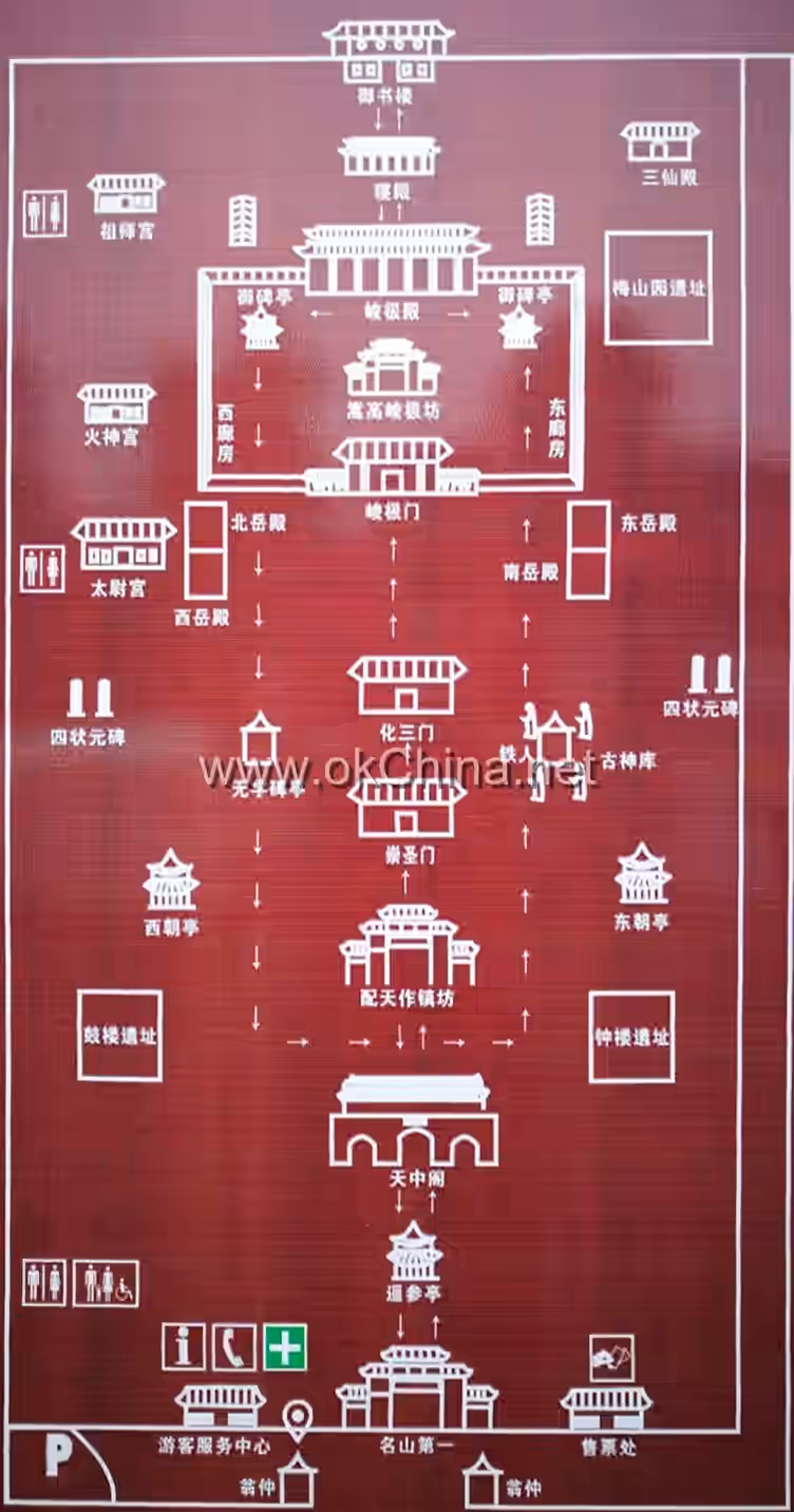 Songshan Shaolin Temple Scenic Area