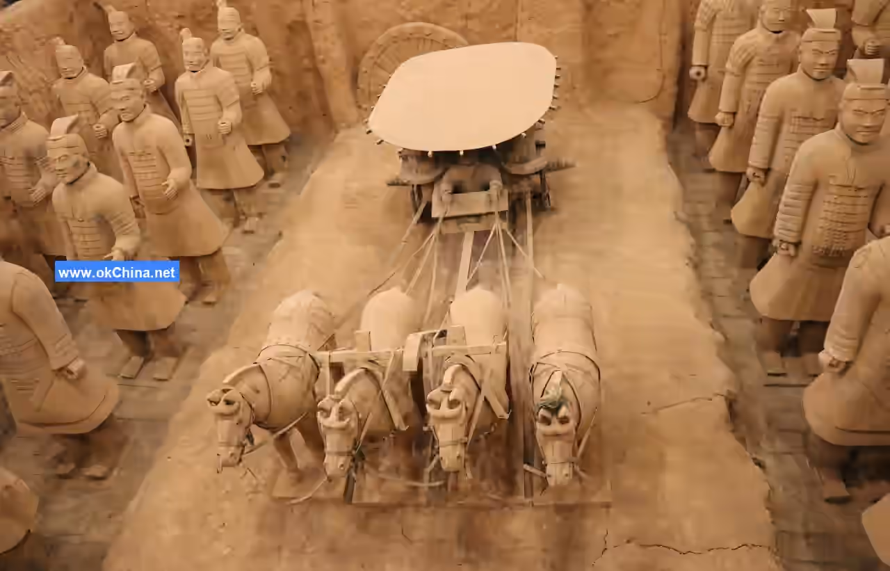 Mausoleum Of The First Qin Emperor And Terracotta Army Scenic Area