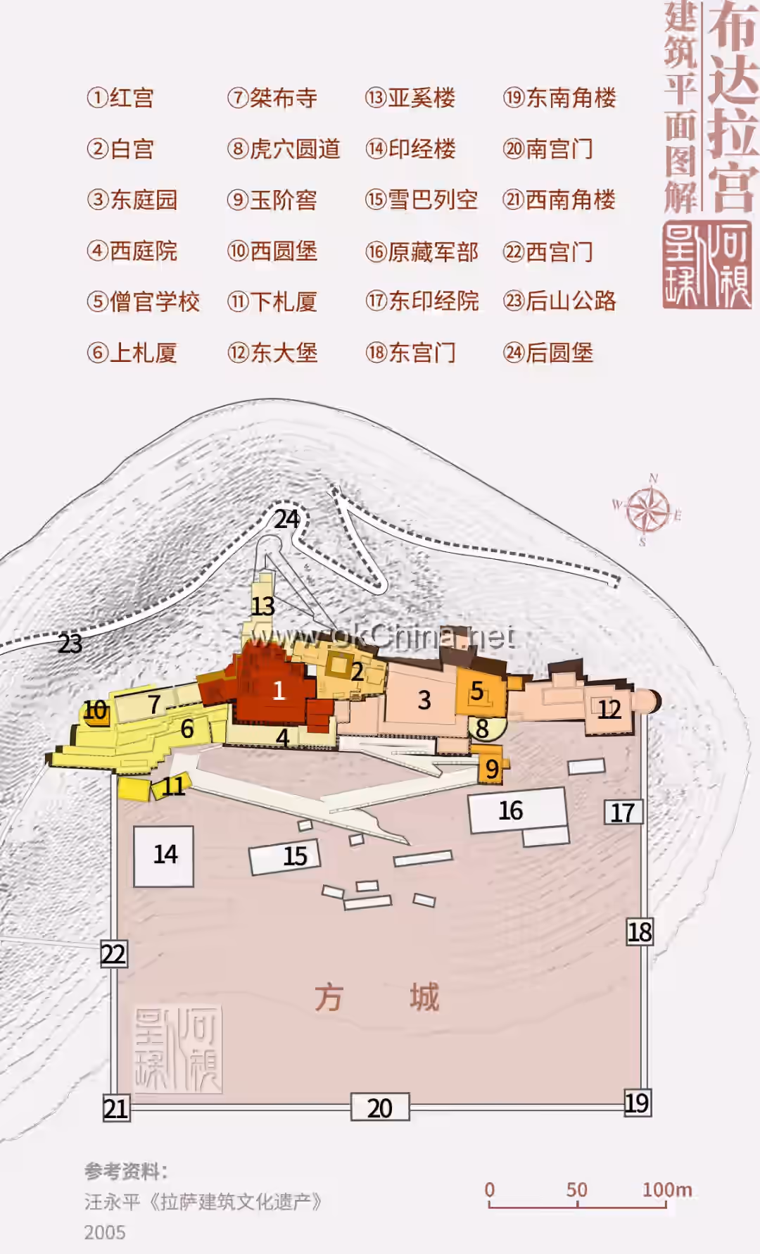 Potala Palace Scenic Area